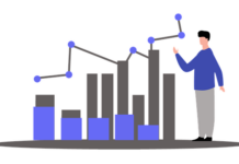 Perma-Pipe International Holdings Inc. Announces Third Quarter 2025 Financial Results