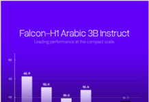 Abu Dhabi’s TII Launches Falcon-H1 Arabic Establishing the World’s Leading Arabic AI Model