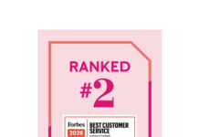 Second to None in Business Excellence: Mary Kay Named #2 on the Forbes 2026 Best Customer Service List